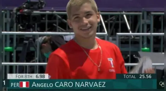 Angelo Caro quedó entre los cinco mejores del Skateboarding en los Juegos Olímpicos.