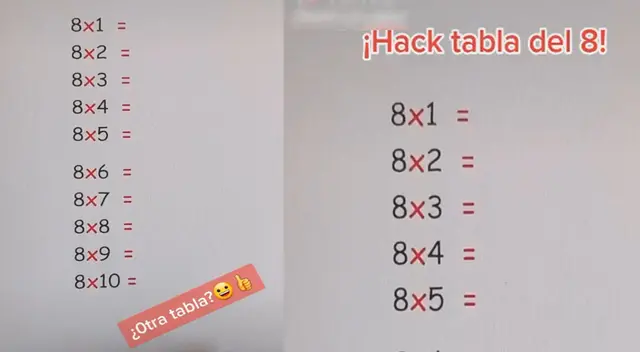 Video de la tabla del 8 es un éxito en las redes sociales. Video de la tabla del 8 es un éxito en las redes sociales.