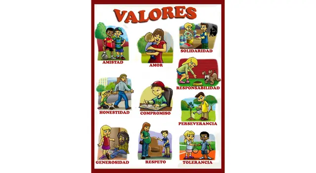 El cumplimiento de estos valores te ayudarán a encontrar tu propósito en la vida. El cumplimiento de estos valores te ayudarán a encontrar tu propósito en la vida.