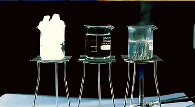 Los estados de la materia.