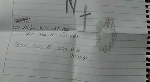 Inicialmente, la policía manejó la hipótesis de que un grupo de personas ingresaron a la residencia. Inicialmente, la policía manejó la hipótesis de que un grupo de personas ingresaron a la residencia.