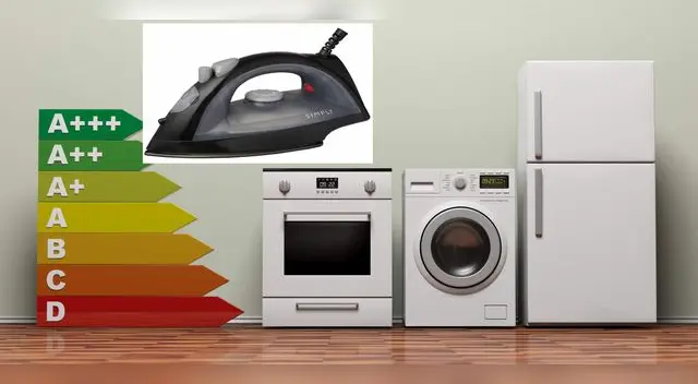 Estos son electrodomésticos que más energía gastan. Estos son electrodomésticos que más energía gastan.