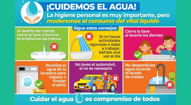 Debido a la escacez de agua, no podemos abastecer a la población mundial. Debido a la escacez de agua, no podemos abastecer a la población mundial.