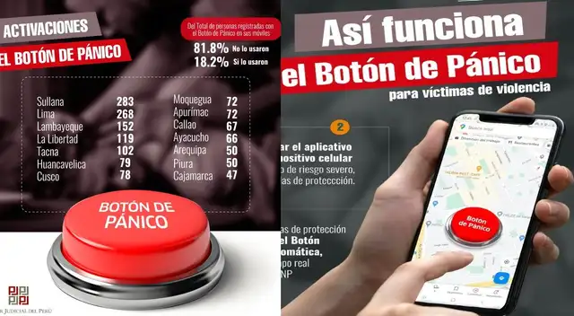 El Poder Judicial instala