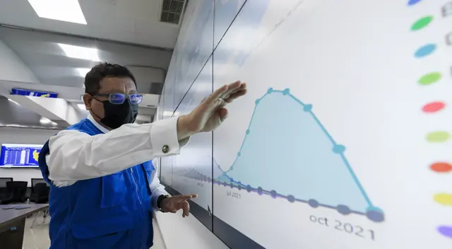 EsSalud: Aumentan estadísticas de adolescentes positivos a COVID-19 EsSalud: Aumentan estadísticas de adolescentes positivos a COVID-19