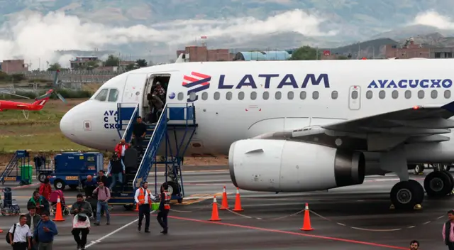 Estos son los mejores días y horarios para comprar pasajes baratos. Estos son los mejores días y horarios para comprar pasajes baratos.