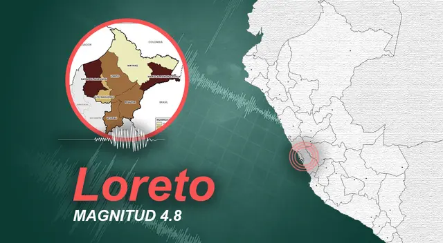 Movimiento telúrico no registra por el momento pérdidas humanas. Movimiento telúrico no registra por el momento pérdidas humanas.