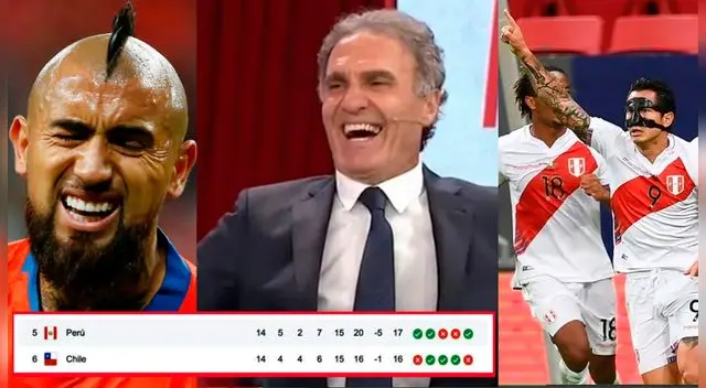 Oscar Ruggeri se declaró hincha de la Blanquirroja en estas Eliminatorias y restó importancia a la selección chilena con picantes declaraciones.