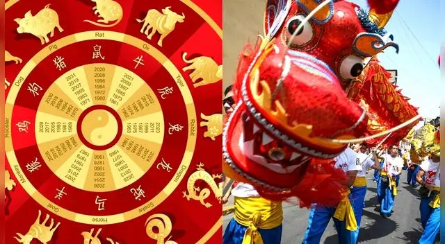 Estos signos zodicales chinos definen la personalidad  de la persona.