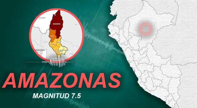 Terremoto de 7.5 despertó a los peruanos Terremoto de 7.5 despertó a los peruanos