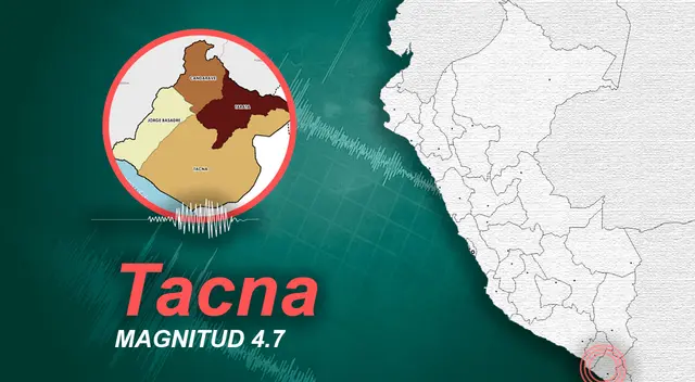 Sismo de 4.7 alarmó a los pobladores de Tacna Sismo de 4.7 alarmó a los pobladores de Tacna