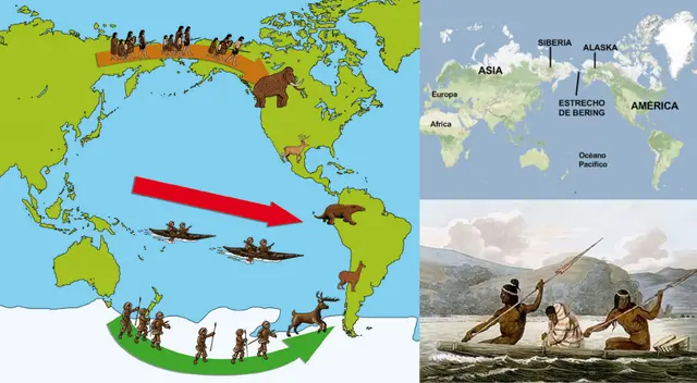 Se dio en cuatro olas migratorias, denominadas según el lugar de donde venían los hombres: mongoloides, australianos, melanesio-malayo-polinesio y esquimales.