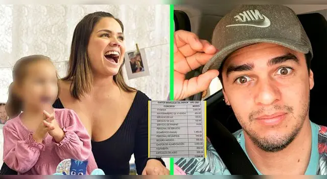 Andrea San Martín aseguró que el exorbitante monto lo gasta completo una sola de sus hijas.