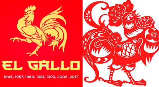 Horóscopo Chino 2022 sobre salud, dinero y amor para el Gallo Horóscopo Chino 2022 sobre salud, dinero y amor para el Gallo