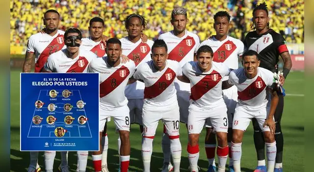 La selección peruana se ubica cuarto en la tabla de las Eliminatorias Qatar 2022. Foto: composición/ FPF/ Conmebol La selección peruana se ubica cuarto en la tabla de las Eliminatorias Qatar 2022. Foto: composición/ FPF/ Conmebol