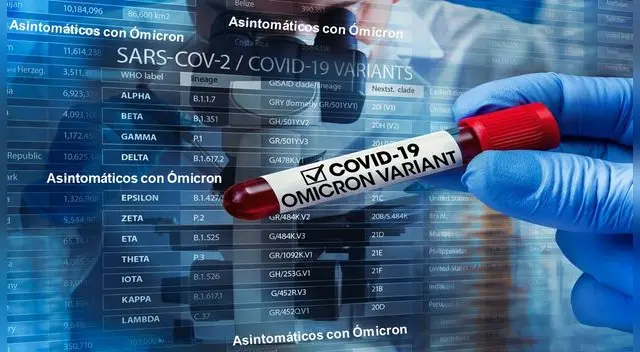 Todo lo que debes saber si eres asintomático de la variante Ómicron