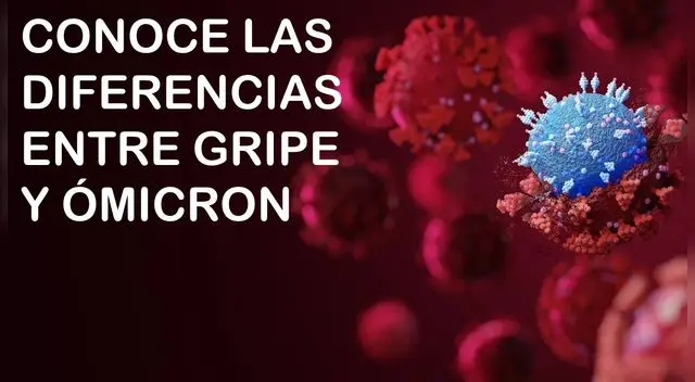Aprende a distinguir los síntomas entre gripe y ómicron