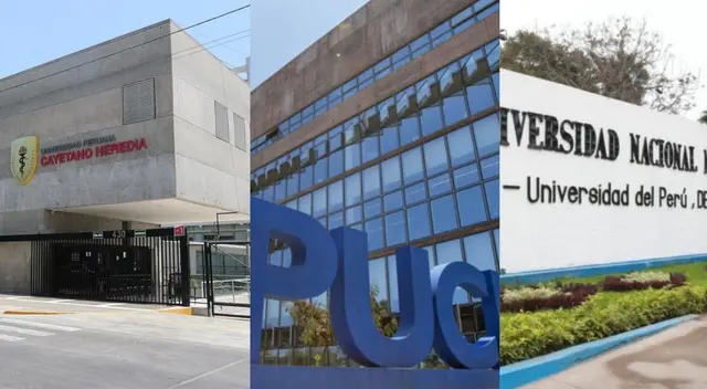 La Decana de América y la PUCP destacan entre las mejores.