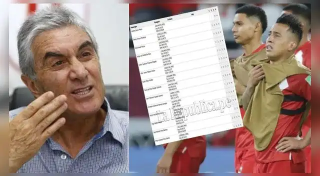 Esto fue lo que dijo Oblitas sobre la controversia del presunto viaje de 141 invitados que acompañó a la Bicolor.