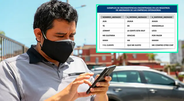 Osiptel detectó más de 400 mil datos inconsistentes en los registros de abonados de operadoras móviles. Osiptel detectó más de 400 mil datos inconsistentes en los registros de abonados de operadoras móviles.