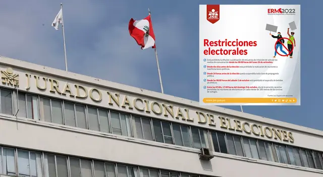 El JNE anunció las restricciones para estos comicios. El JNE anunció las restricciones para estos comicios.