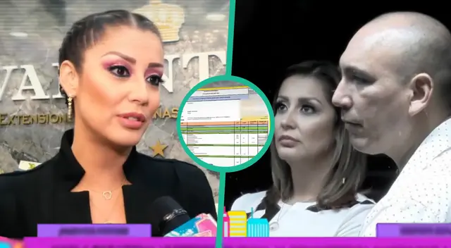Karla niega pruebas de ‘supuesto’ pago de Rafael para arreglos de su departamento: “Un Excel lo hace cualquiera”