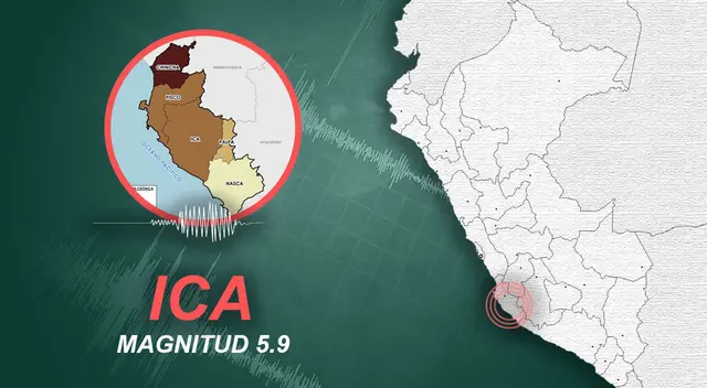 Fuerte temblor de 5.9 se registró en Ica.