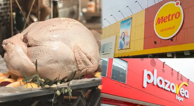 Precio del kilo de pavo en Metro y Plaza Vea, previo a la llegada de la Navidad.