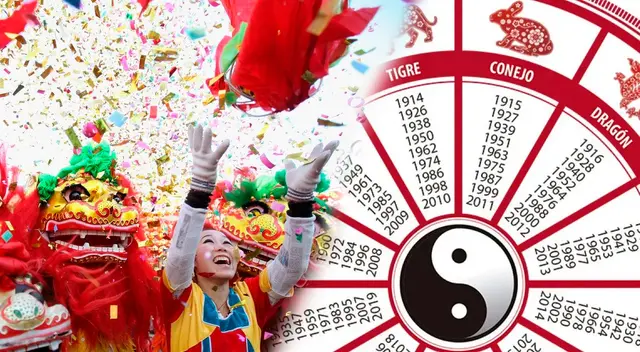 Conoce los signos zodiacales más afortunados este año 2023.