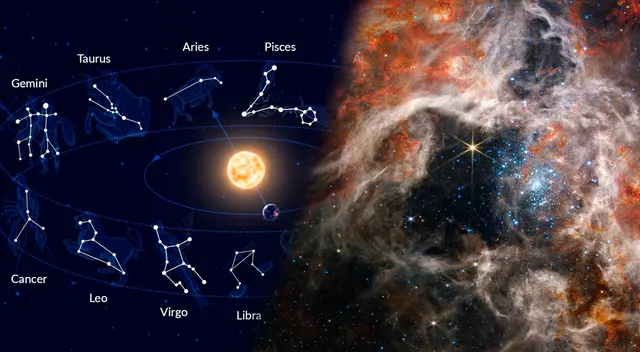 Conoce si los signos zodiacales cambiarán.