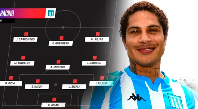 Paolo Guerrero es el principal delantero que los periodistas argentinos creen que Racing tendrá.