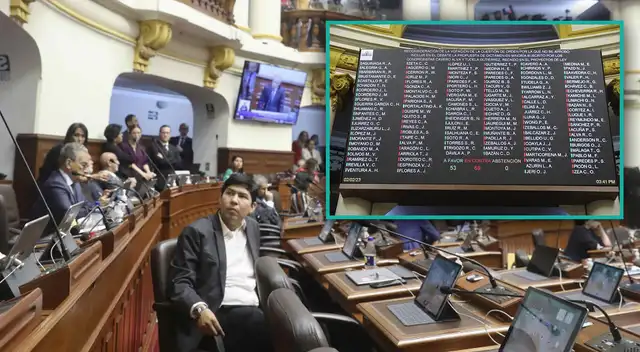 Congreso rechaza todo intento de anticipar las elecciones generales al  2023 o 2024.