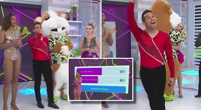 El examigo de Christian Domínguez, Jonathan Rojas, no pudo con los pasos de baile del Cuy, y se mostró indignado apenas escuchó el resultado. Pese a esto, esbozó una sonrisa al dejar el set de Mira quien baila. ¿Fingía?