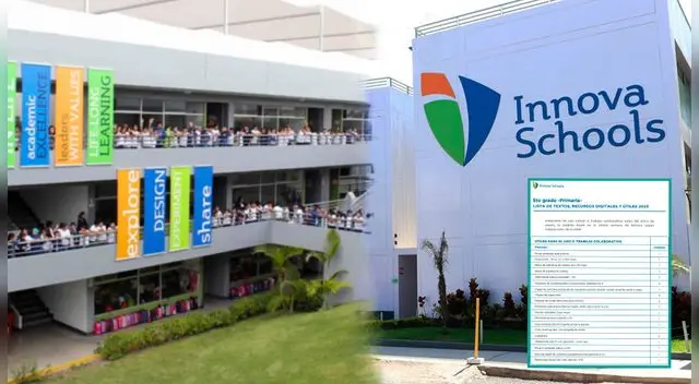 Esta sería la lista de utiles del Innova Schools a poco de iniciarse las clases.