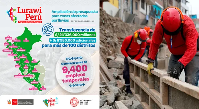 Monto se suma a los S/ 24 millones anunciados a inicios de marzo Monto se suma a los S/ 24 millones anunciados a inicios de marzo