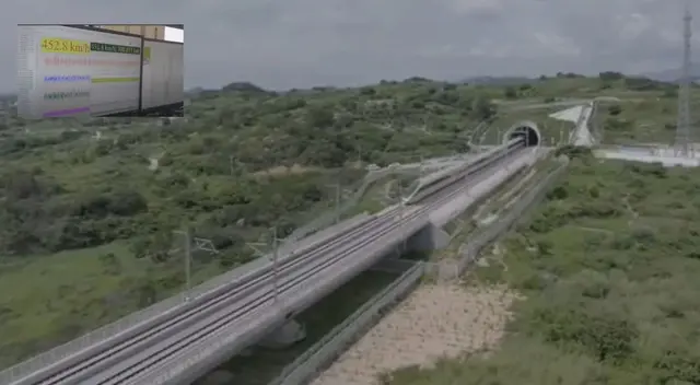 Las pruebas indican que va quedand listo este importante tren en China. Las pruebas indican que va quedand listo este importante tren en China.