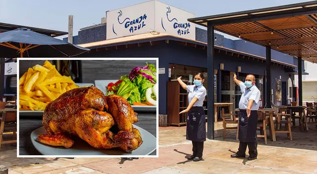 Sepa cuánto cuesta comer en la Granja Azul.