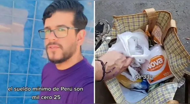 ¿Logró comprar productos básicos para el hogar con el sueldo mínimo? ¿Logró comprar productos básicos para el hogar con el sueldo mínimo?