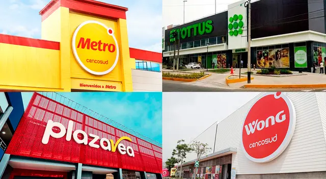 ¿Planeas tus compras para el 28 y 29 de julio en Perú? Entérate si los supermercados estarán abiertos