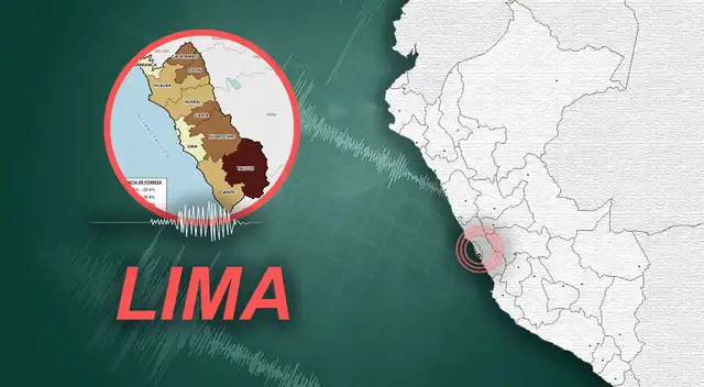 sismo en Lima