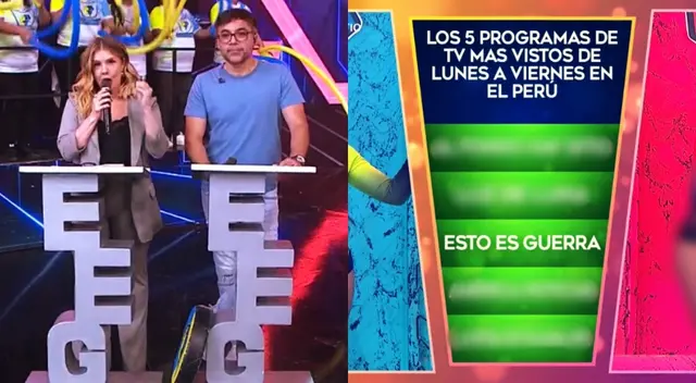 Esto Es Guerra señala que los cinco programas más vistos de la TV peruana pertenecen a América Televisión.
