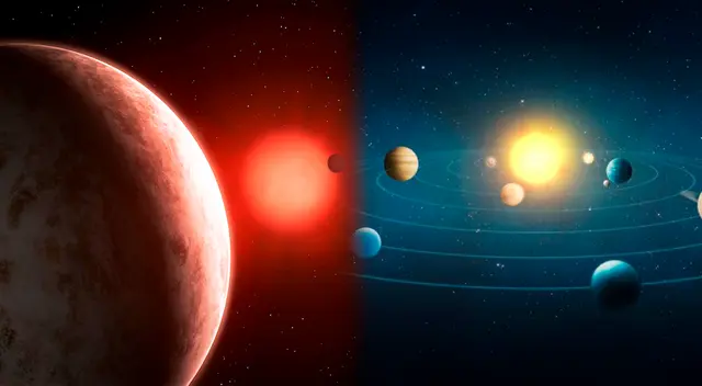 Descubre el planeta de mayor tamaño en todo el universo. Descubre el planeta de mayor tamaño en todo el universo.