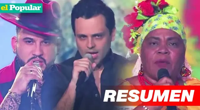 Todos los detalles del nuevo capítulo de 'Yo me llamo'.