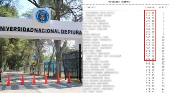 UNP señala que vacantes no cubiertas serán ocupadas por orden de mérito.