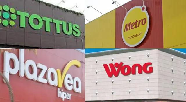 Centros comerciales de Lima abrirán en el Día de San Pedro y San Pablo. Centros comerciales de Lima abrirán en el Día de San Pedro y San Pablo.