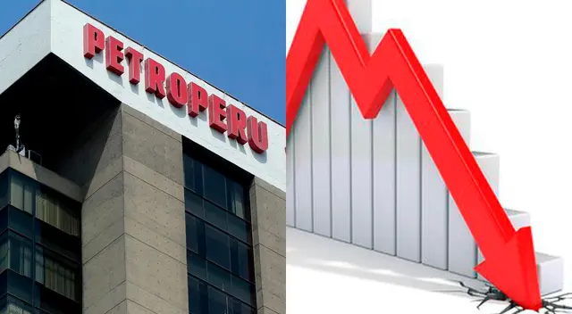 Conoce la situación de Petroperú. Conoce la situación de Petroperú.