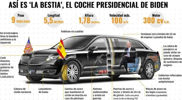 Así está compuesto el vehículo oficial que traslada al presidente Joe Biden  