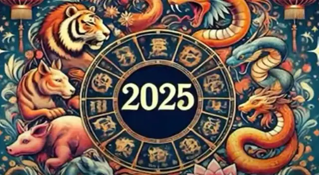 Año Nuevo Chino 2025: fecha de inicio y fin, animal del zodiaco y significado.