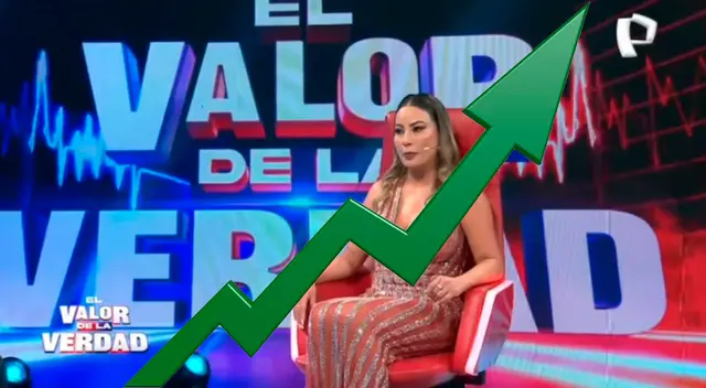 Panamericana TV hace historia con el RATING tras ESTRENO de El Valor de la Verdad de Pamela López: Panamericana TV hace historia con el RATING tras ESTRENO de El Valor de la Verdad de Pamela López: