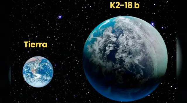 Científicos descubren posible señales de vida de otro planeta. Científicos descubren posible señales de vida de otro planeta.